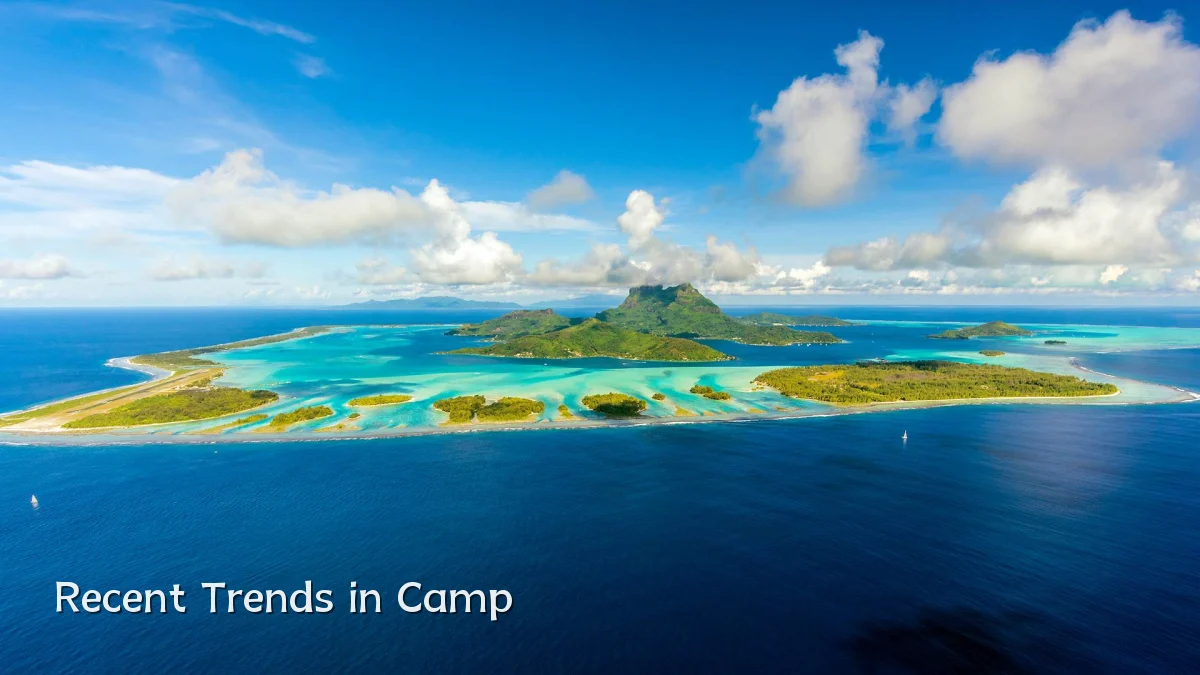 Recent Trends in Camp